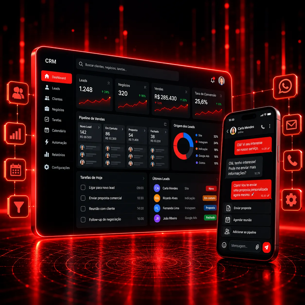 CRM para Empresas em Porto Alegre Mobile